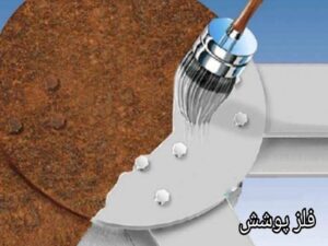 انواع پوشش های ضد خوردگی