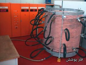 کوره‌های حرارتی برای آبکاری